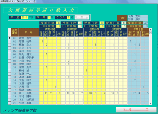 欠課遅刻早退日数入力