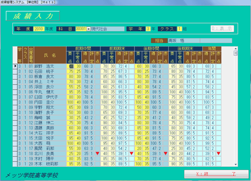 成績入力