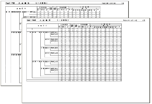 入試概況